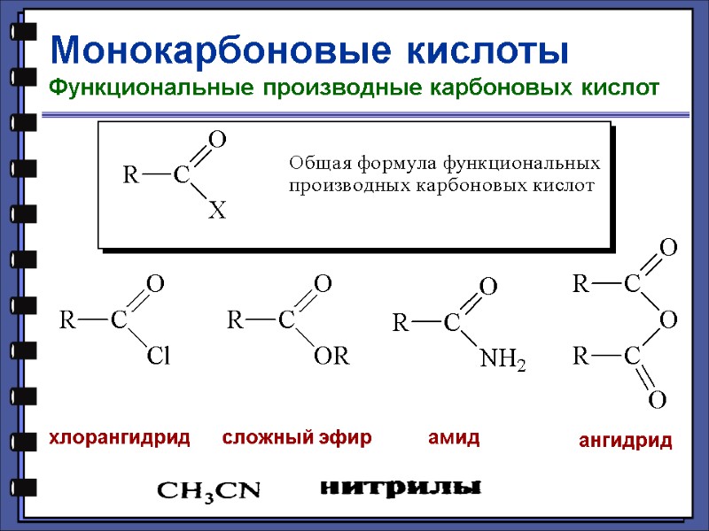 Монокарбоновые кислоты Функциональные производные карбоновых кислот хлорангидрид сложный эфир амид ангидрид